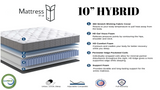 400 Series Split Queen Adjustable Bed set with 12" Hybrid Mattresses