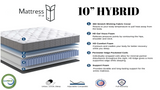 400 Series Split Queen Adjustable Bed set with 10" Hybrid Mattresses