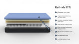 Queen 12 inch Refresh Flex Head Hybrid Cooling Fast Responding Latex Foam and Coil Mattress