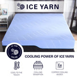 King 12 inch Refresh Flex Head Hybrid Cooling Fast Responding Latex Foam and Coil Mattress