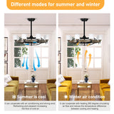Matte Black Ceiling Fans With Remote Control 8 lights