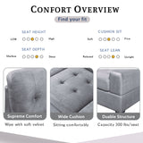 Antique Grey Sectional Sofa