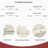 Cream Sectional Sofa with Ottoman