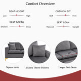 Grey Sectional Sofa with Ottoman